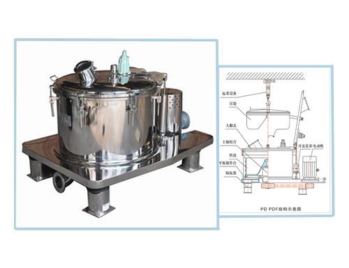 全自动卧螺离心机工作原理图